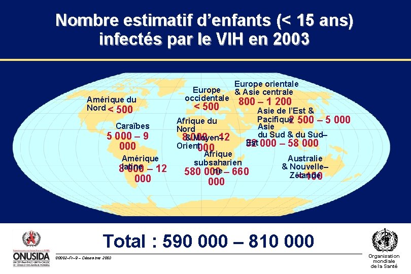 Nombre estimatif d’enfants (< 15 ans) infectés par le VIH en 2003 Amérique du