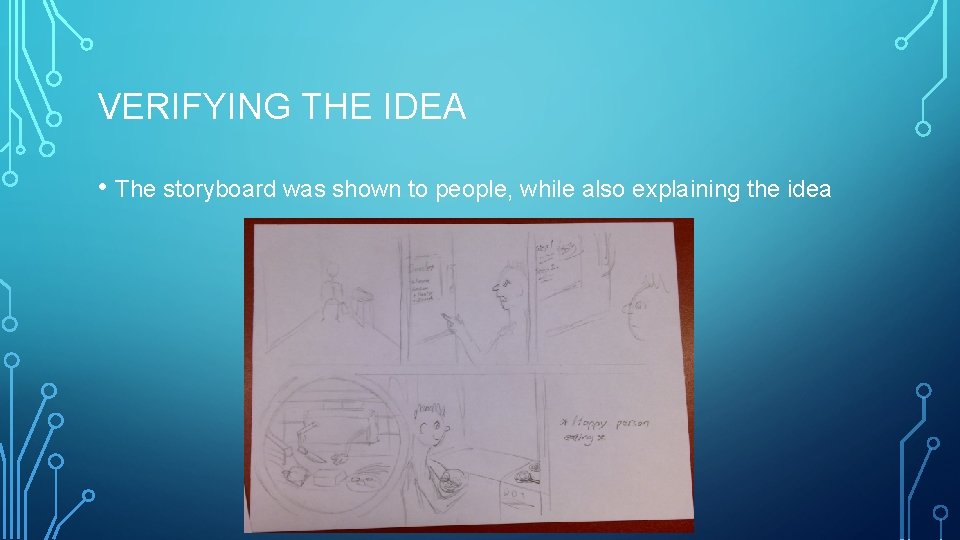 VERIFYING THE IDEA • The storyboard was shown to people, while also explaining the