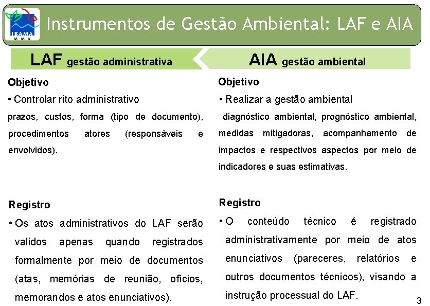 0 Instrumentos de Gestão Ambiental: LAF e AIA LAF gestão. LAF administrativa AIA gestão