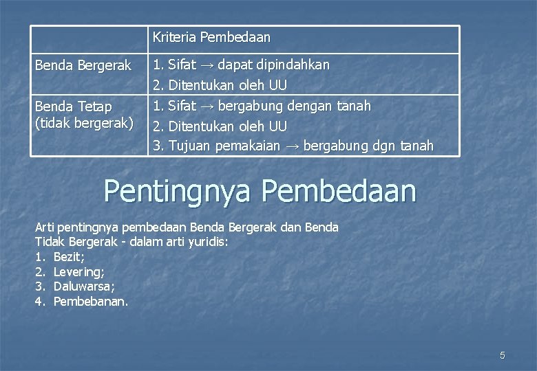 Kriteria Pembedaan Benda Bergerak 1. Sifat → dapat dipindahkan 2. Ditentukan oleh UU Benda