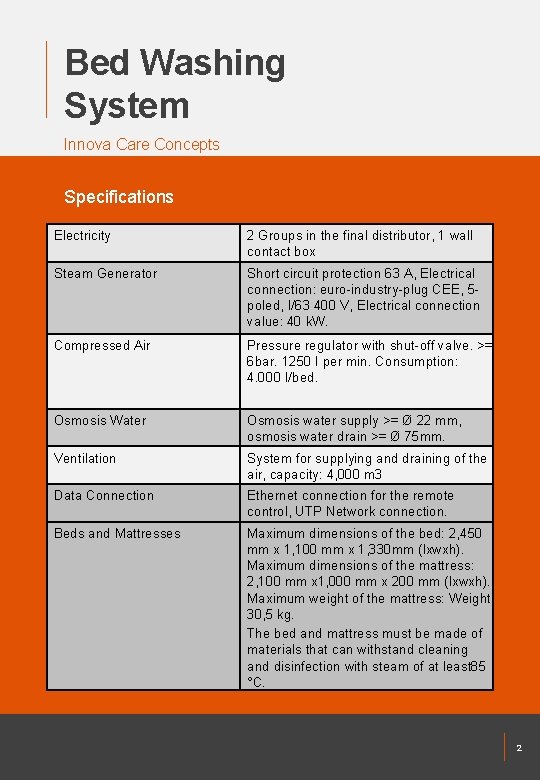 Bed Washing System Innova Care Concepts Specifications Dimensions Continued Electricity 2 Groups in the
