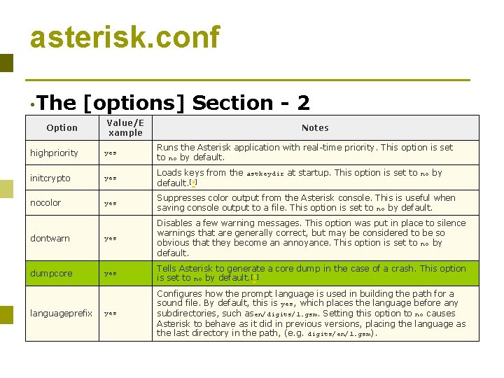 asterisk. conf • The [options] Section - 2 Option Value/E xample Notes highpriority yes