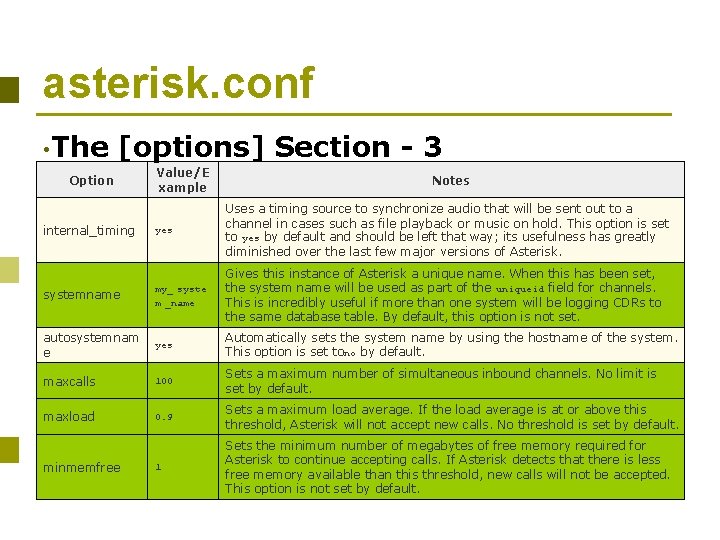 asterisk. conf • The [options] Section - 3 Option Value/E xample Notes internal_timing yes