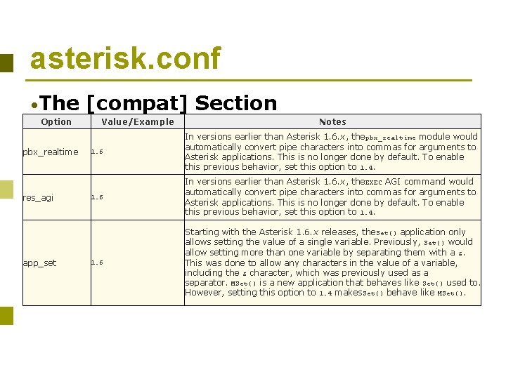 asterisk. conf • The Option pbx_realtime res_agi app_set [compat] Section Value/Example Notes 1. 6