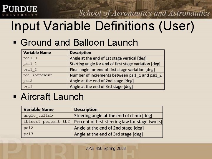 Input Variable Definitions (User) § Ground and Balloon Launch § Aircraft Launch AAE 450