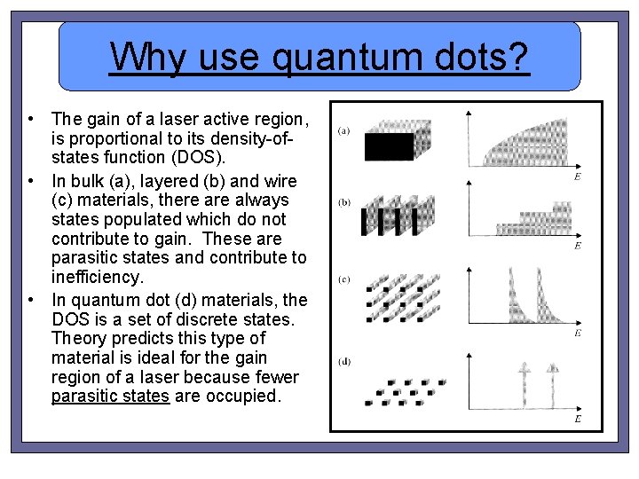 Why use quantum dots? • The gain of a laser active region, is proportional
