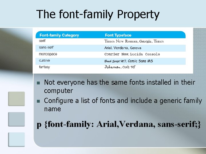 The font-family Property n n Not everyone has the same fonts installed in their The font-family Property n n Not everyone has the same fonts installed in their