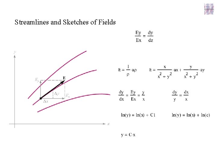 Streamlines and Sketches of Fields 