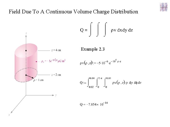 Field Due To A Continuous Volume Charge Distribution Example 2. 3 