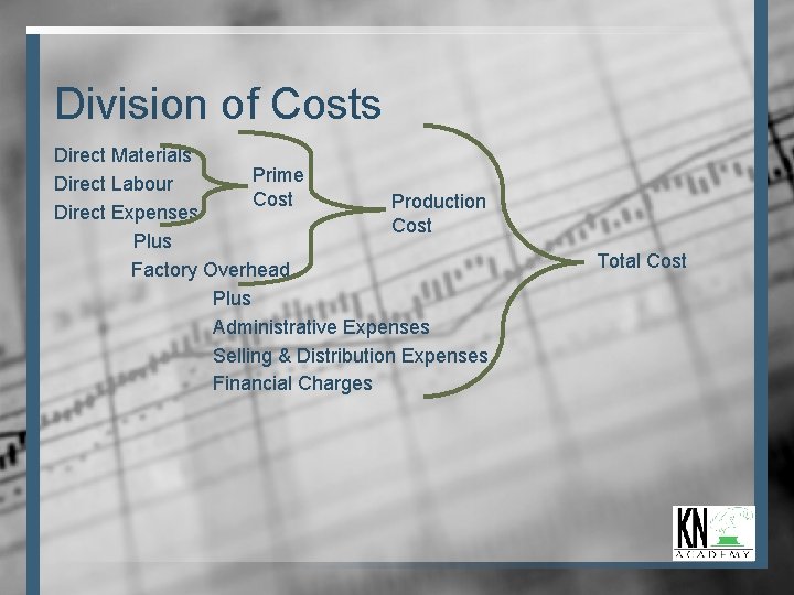 Manufacturing Accounts Manufacturing Business MANY BUSINESS ENTITIES ENGAGE