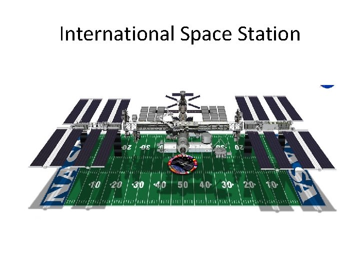 International Space Station 