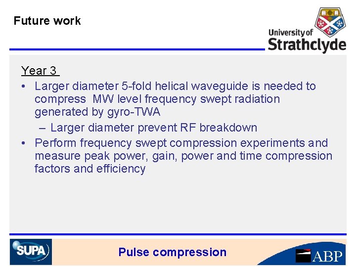 Future work Year 3 • Larger diameter 5 -fold helical waveguide is needed to