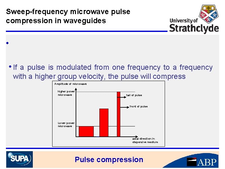 Sweep-frequency microwave pulse compression in waveguides • • If a pulse is modulated from