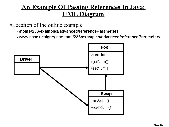 An Example Of Passing References In Java: UML Diagram • Location of the online