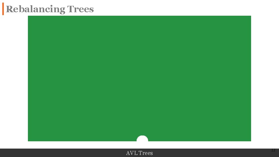 Rebalancing Trees AVL Trees 13 