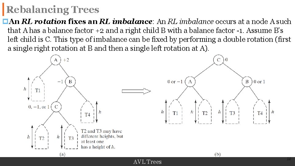 Rebalancing Trees p. An RL rotation fixes an RL imbalance: An RL imbalance occurs
