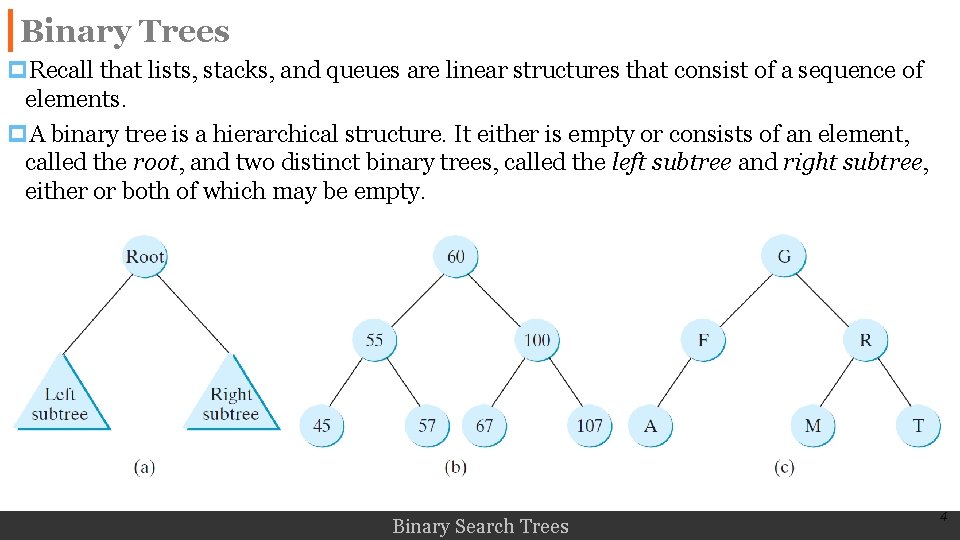 Binary Trees p. Recall that lists, stacks, and queues are linear structures that consist