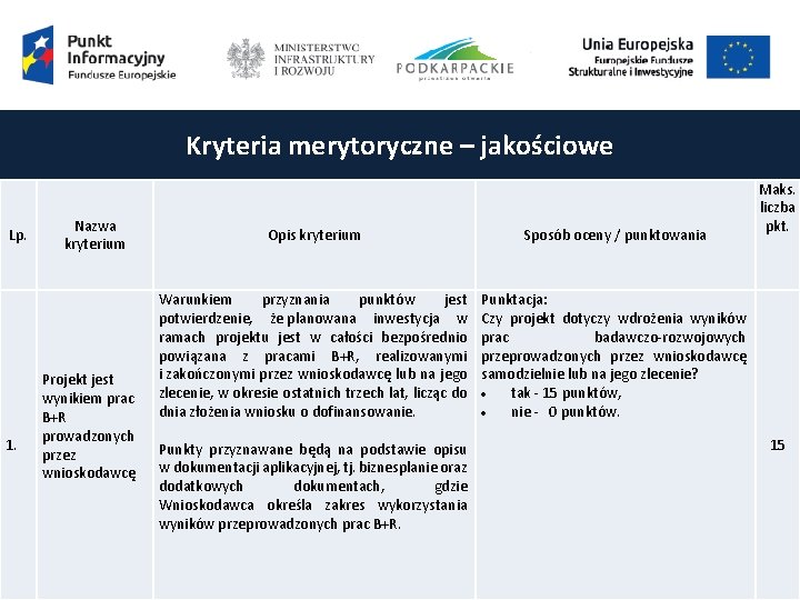 Kryteria merytoryczne – jakościowe Lp. 1. Nazwa kryterium Projekt jest wynikiem prac B+R prowadzonych