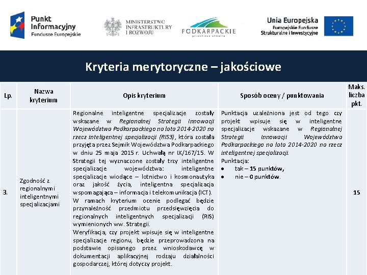 Kryteria merytoryczne – jakościowe Lp. 3. Nazwa kryterium Zgodność z regionalnymi inteligentnymi specjalizacjami Opis