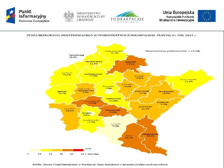 Kryteria merytoryczne – jakościowe 