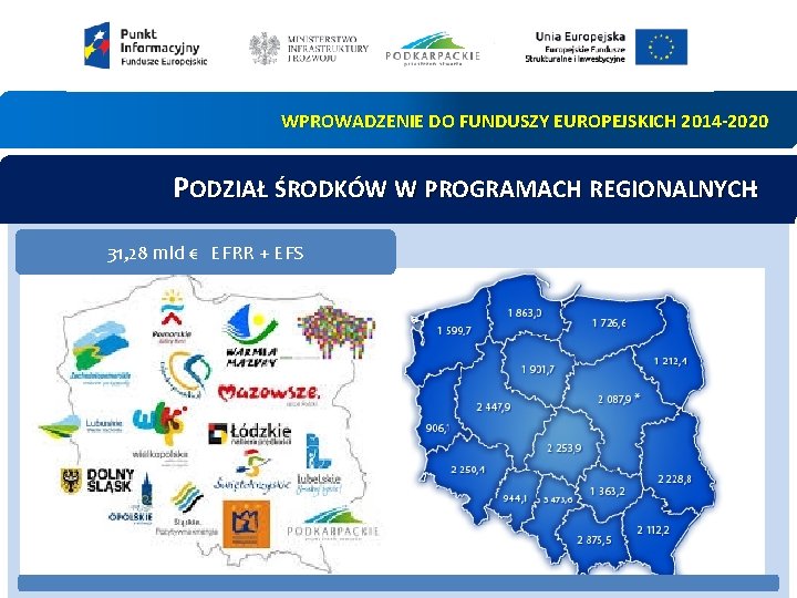 WPROWADZENIE DO FUNDUSZY EUROPEJSKICH 2014 -2020 PODZIAŁ ŚRODKÓW W PROGRAMACH REGIONALNYCH: 31, 28 mld