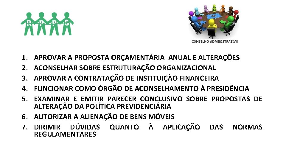 1. 2. 3. 4. 5. APROVAR A PROPOSTA ORÇAMENTÁRIA ANUAL E ALTERAÇÕES ACONSELHAR SOBRE 1. 2. 3. 4. 5. APROVAR A PROPOSTA ORÇAMENTÁRIA ANUAL E ALTERAÇÕES ACONSELHAR SOBRE