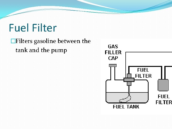 Fuel Filter �Filters gasoline between the tank and the pump 