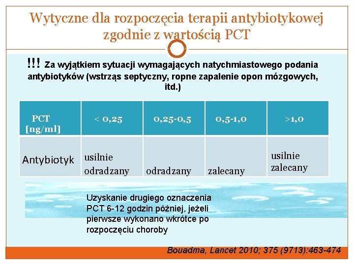 Wytyczne dla rozpoczęcia terapii antybiotykowej zgodnie z wartością PCT !!! Za wyjątkiem sytuacji wymagających