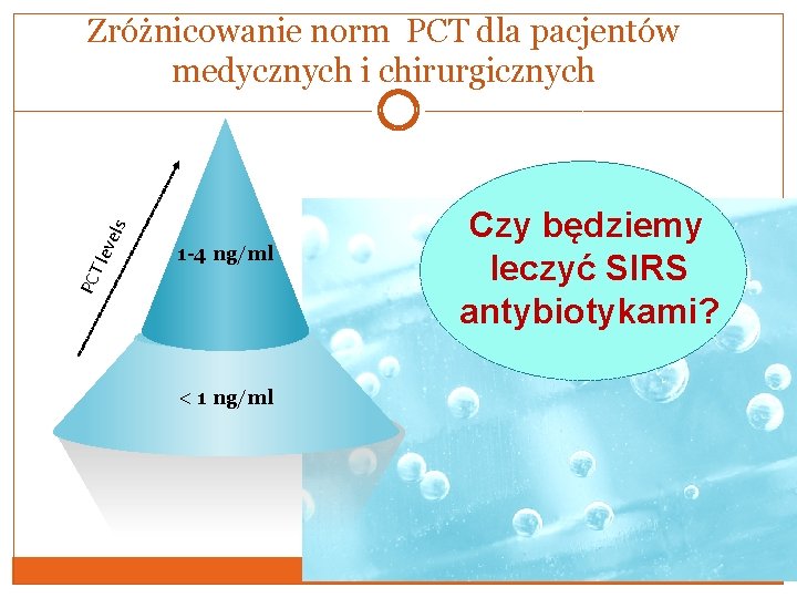 1 -4 ng/ml PCT lev els Zróżnicowanie norm PCT dla pacjentów medycznych i chirurgicznych