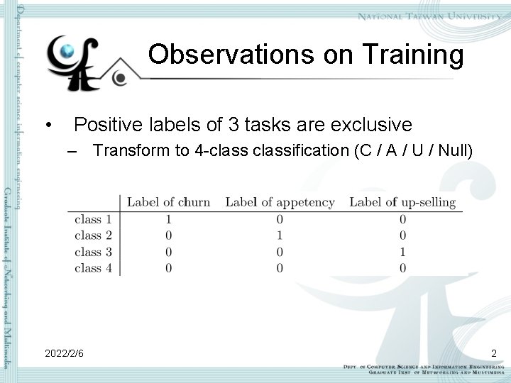 Observations on Training • Positive labels of 3 tasks are exclusive – Transform to Observations on Training • Positive labels of 3 tasks are exclusive – Transform to