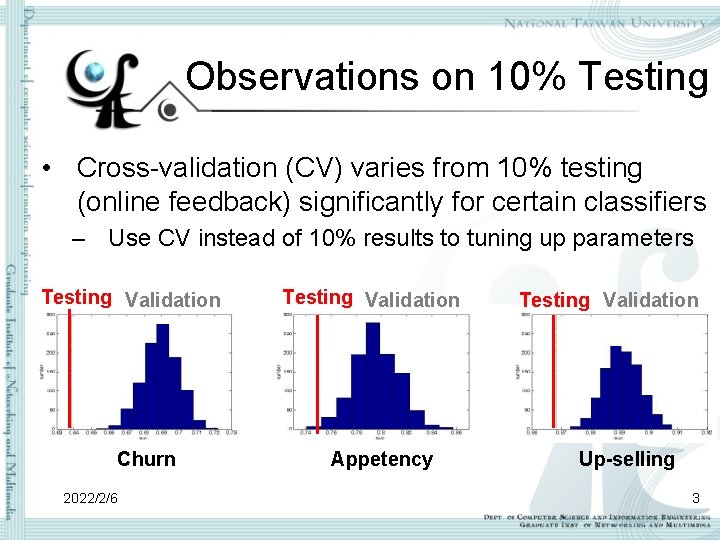 Observations on 10% Testing • Cross-validation (CV) varies from 10% testing (online feedback) significantly Observations on 10% Testing • Cross-validation (CV) varies from 10% testing (online feedback) significantly