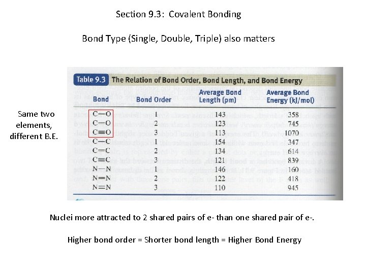 Section 9. 3: Covalent Bonding Bond Type (Single, Double, Triple) also matters Same two