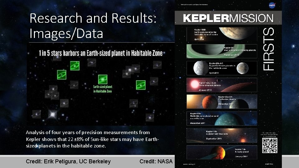 Research and Results: Images/Data Analysis of four years of precision measurements from Kepler shows
