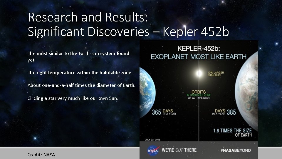 Research and Results: Significant Discoveries – Kepler 452 b The most similar to the