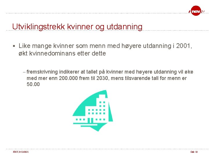 Utviklingstrekk kvinner og utdanning § Like mange kvinner som menn med høyere utdanning i