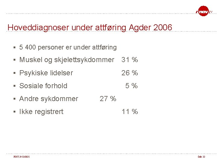 Hoveddiagnoser under attføring Agder 2006 § 5 400 personer er under attføring § Muskel