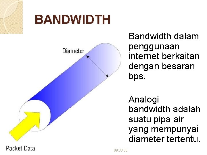 BANDWIDTH Bandwidth dalam penggunaan internet berkaitan dengan besaran bps. Analogi bandwidth adalah suatu pipa