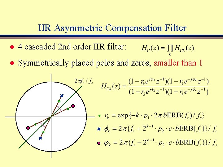 IIR Asymmetric Compensation Filter 4 cascaded 2 nd order IIR filter: Symmetrically placed poles