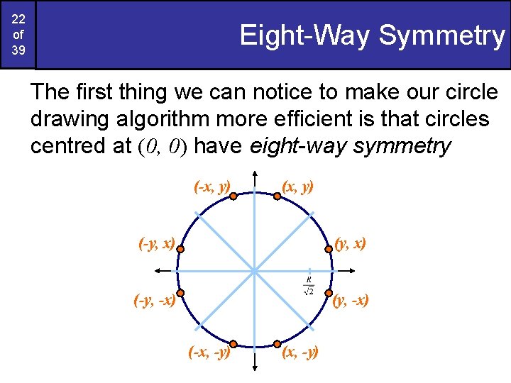 22 of 39 Eight-Way Symmetry The first thing we can notice to make our