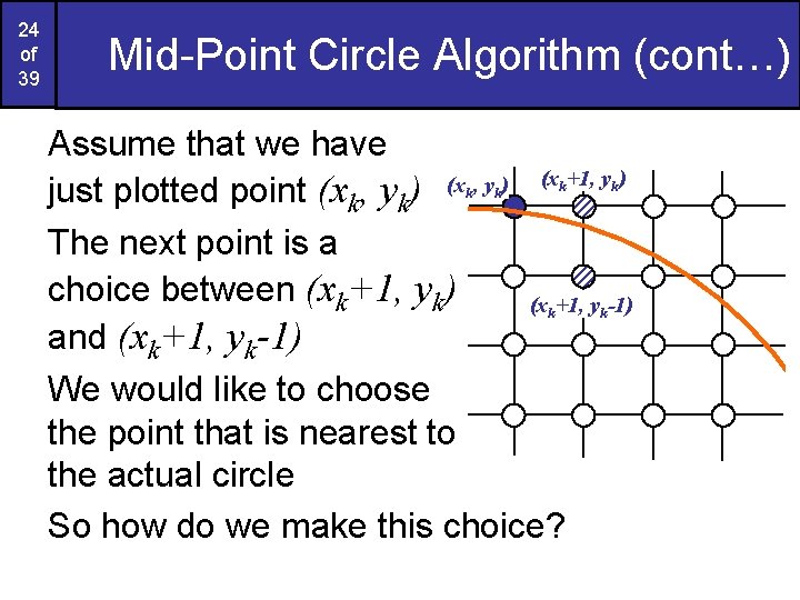 24 of 39 Mid-Point Circle Algorithm (cont…) Assume that we have (xk+1, yk) (x