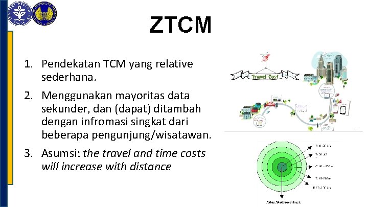 ZTCM 1. Pendekatan TCM yang relative sederhana. 2. Menggunakan mayoritas data sekunder, dan (dapat)