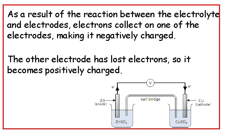 As a result of the reaction between the electrolyte and electrodes, electrons collect on