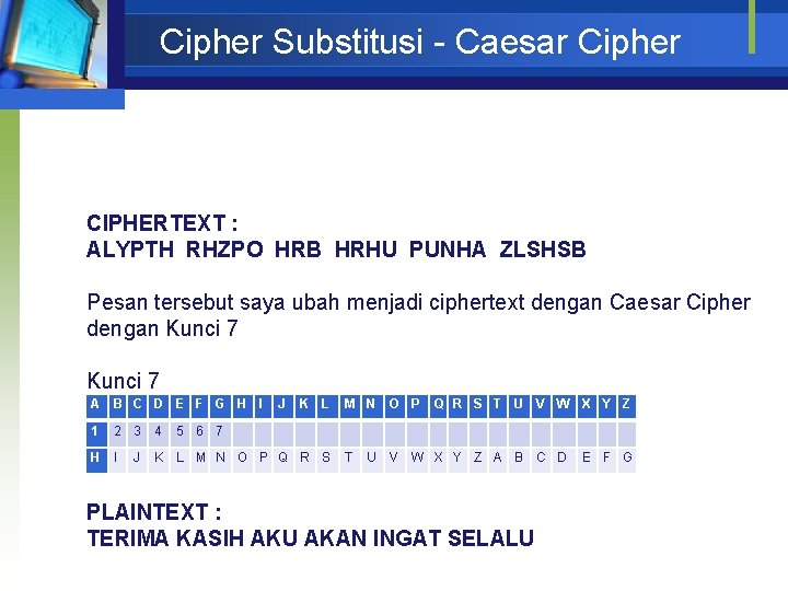 Cipher Substitusi - Caesar Cipher CIPHERTEXT : ALYPTH RHZPO HRB HRHU PUNHA ZLSHSB Pesan