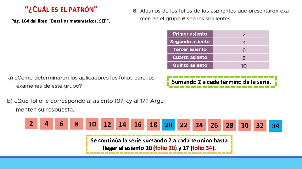 “¿CUÁL ES EL PATRÓN” Pág. 164 del libro “Desafíos matemáticos, SEP”. Sumando 2 a