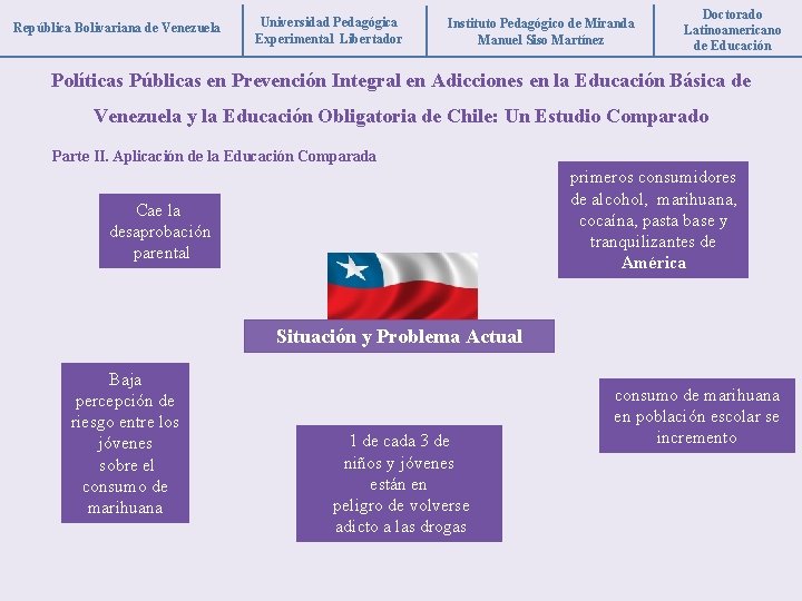 República Bolivariana de Venezuela Universidad Pedagógica Experimental Libertador Instituto Pedagógico de Miranda Manuel Siso