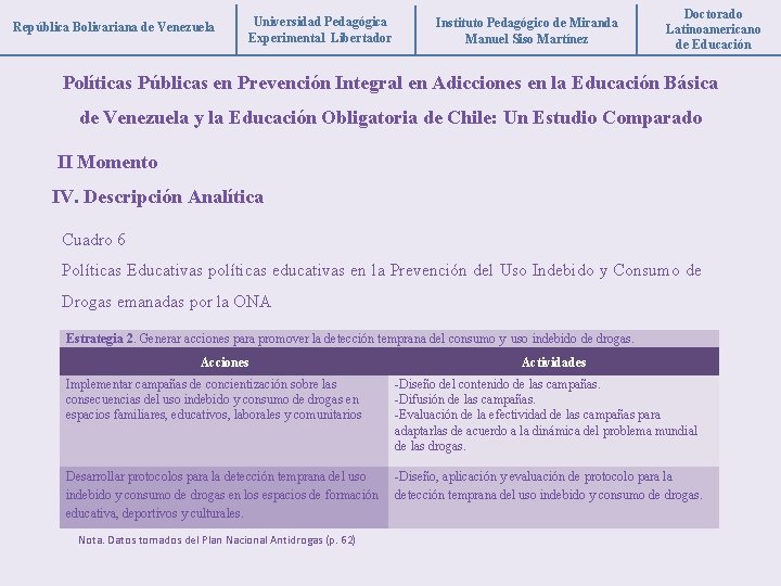 República Bolivariana de Venezuela Universidad Pedagógica Experimental Libertador Instituto Pedagógico de Miranda Manuel Siso