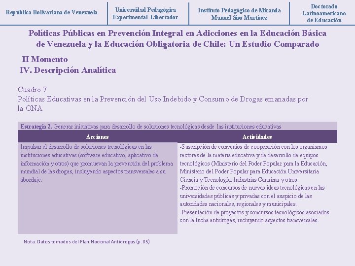 República Bolivariana de Venezuela Universidad Pedagógica Experimental Libertador Instituto Pedagógico de Miranda Manuel Siso