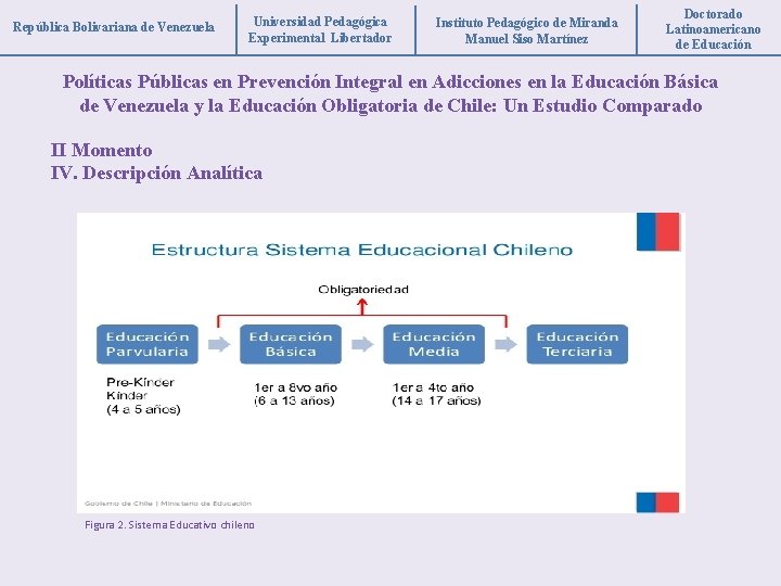 República Bolivariana de Venezuela Universidad Pedagógica Experimental Libertador Instituto Pedagógico de Miranda Manuel Siso