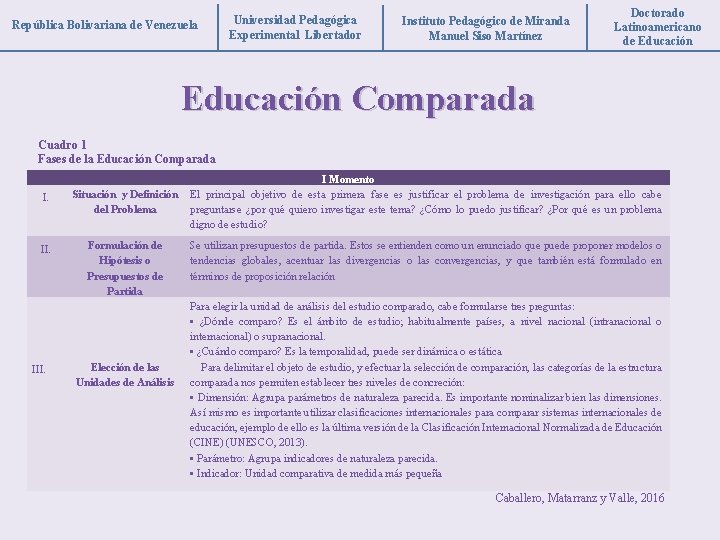 República Bolivariana de Venezuela Universidad Pedagógica Experimental Libertador Instituto Pedagógico de Miranda Manuel Siso