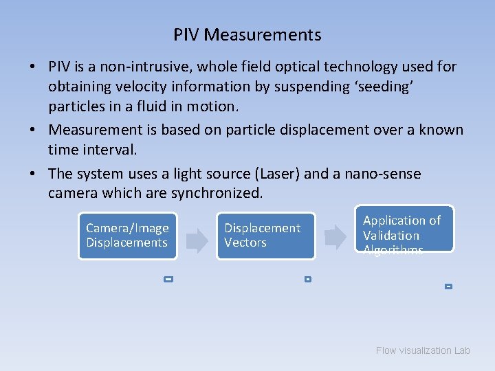 PIV Measurements • PIV is a non-intrusive, whole field optical technology used for obtaining